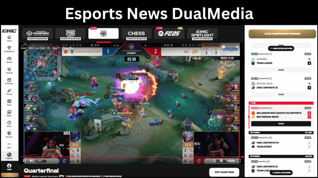 Esports News DualMedia_ The Voice of Competitive Gaming