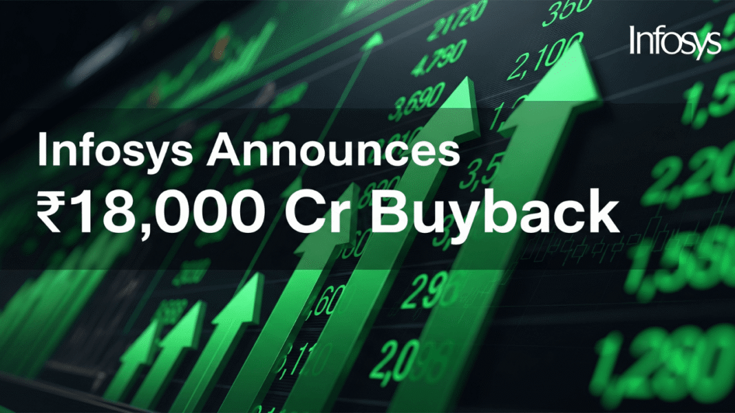 Infosys Announces Record ₹18,000 Crore Share Buyback, Propels Stock Momentum